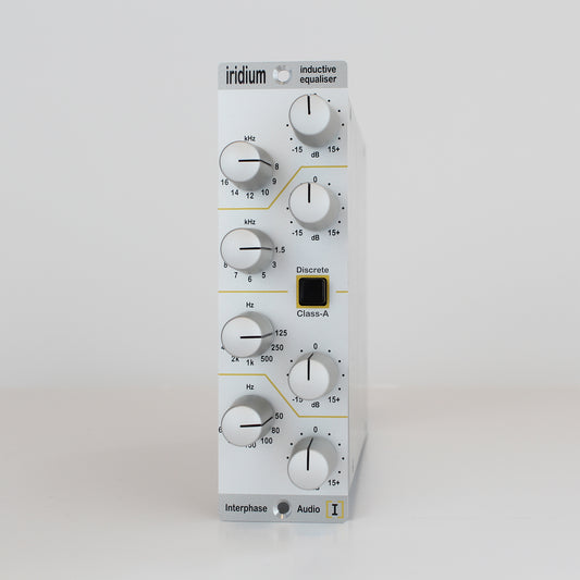 Iridium 500
